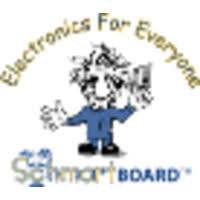 Schmartboard Coupons & Discount Offers